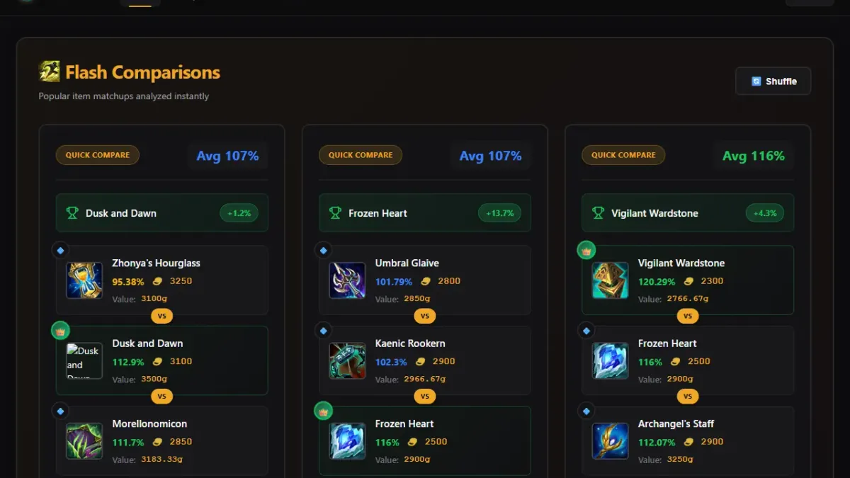 BuildValue screenshot
