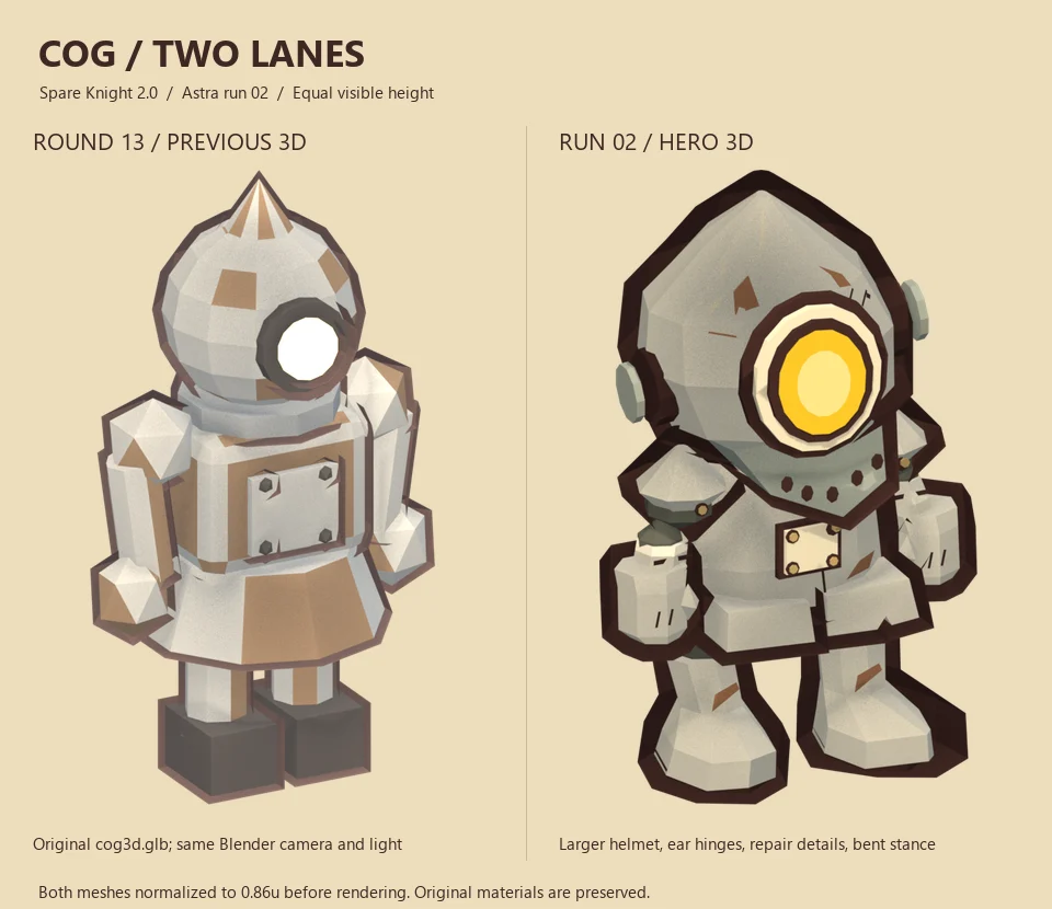 Look tests: the earlier 3D Cog beside the reworked one, same light and camera