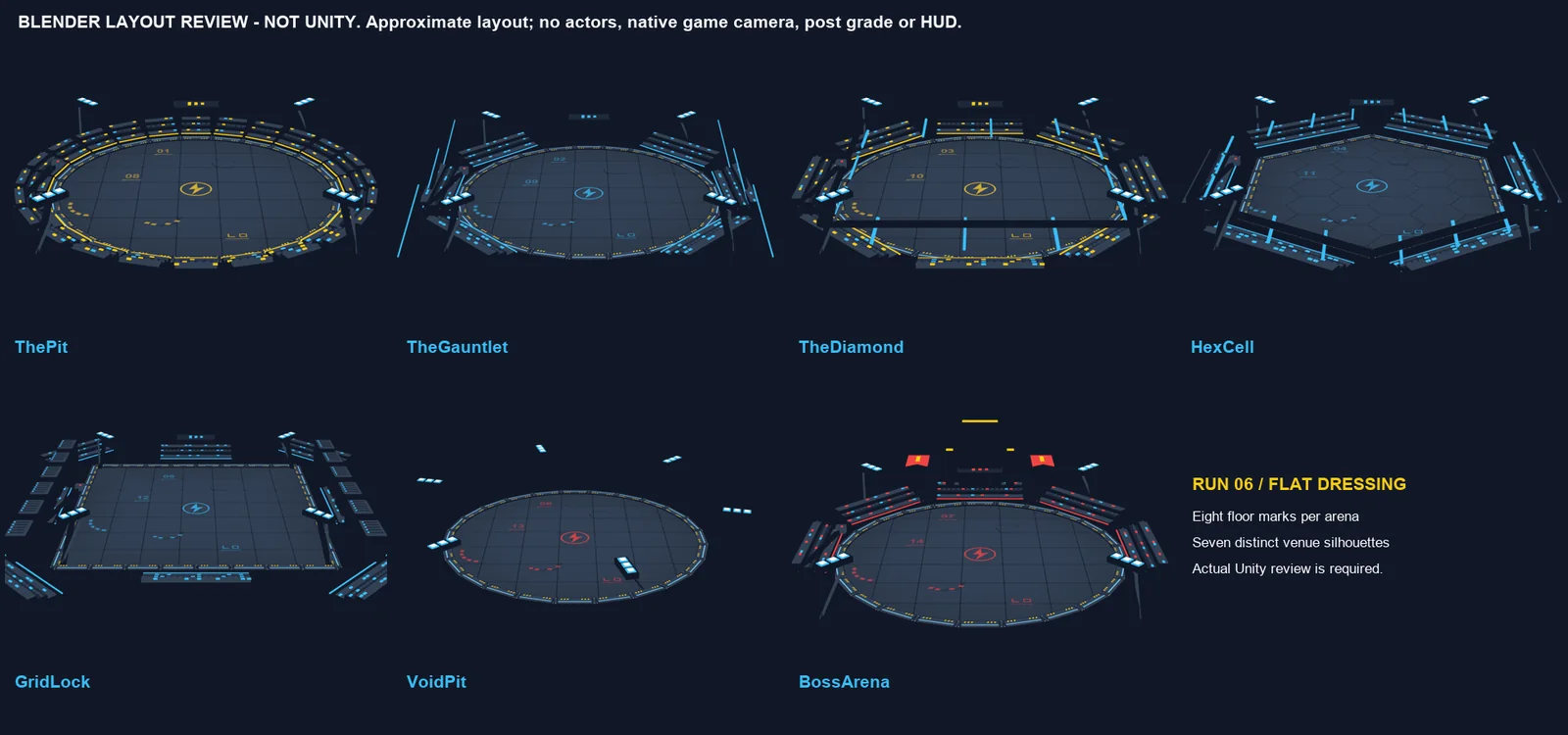 Blender layout review of the seven arena variants before they went into Unity